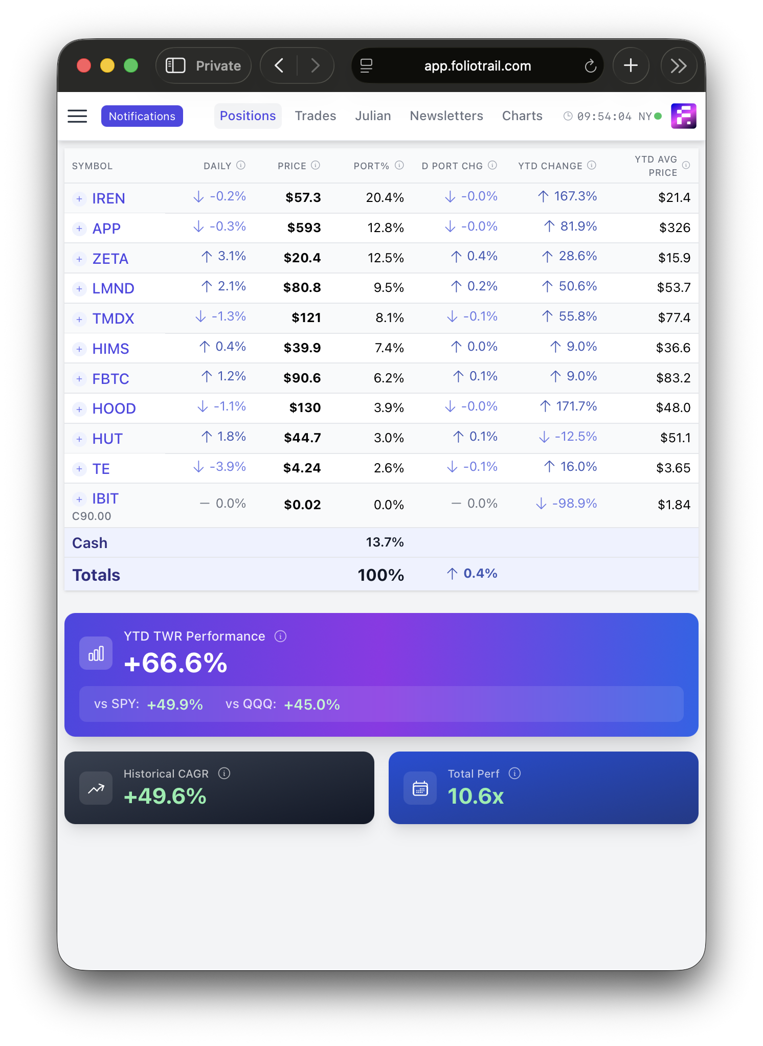 Live 8-Figure Portfolio Dashboard